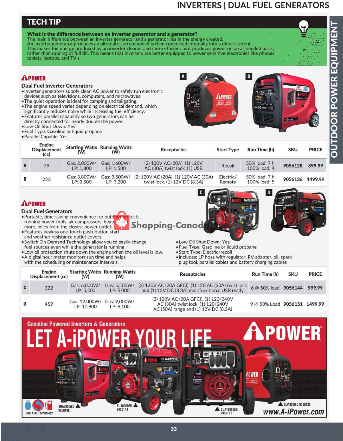 Princess Auto flyer from Tuesday April 23, 2024 to Tuesday April 22, 2025 - page 33