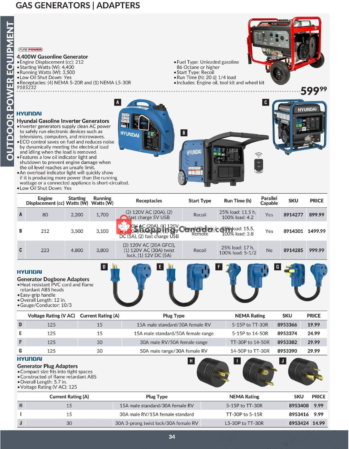 Princess Auto flyer from Tuesday April 23, 2024 to Tuesday April 22, 2025 - page 34