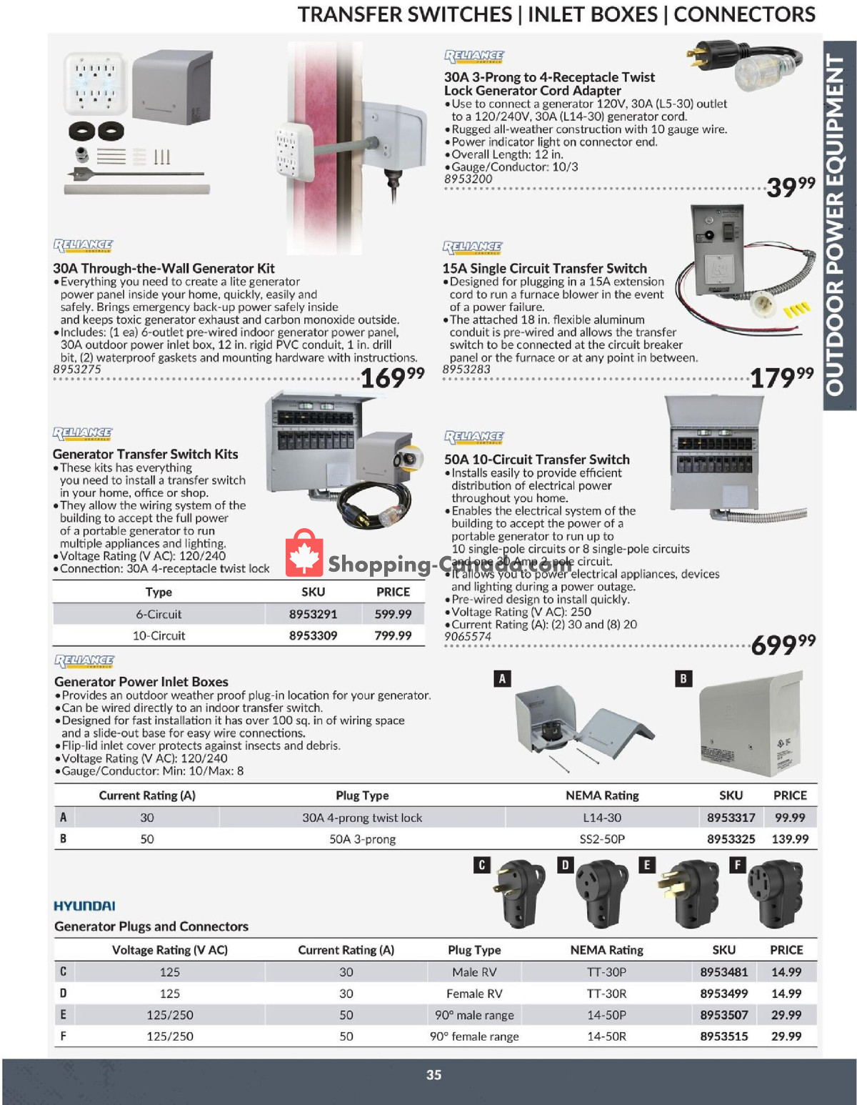 Princess Auto flyer from Tuesday April 23, 2024 to Tuesday April 22, 2025 - page 35