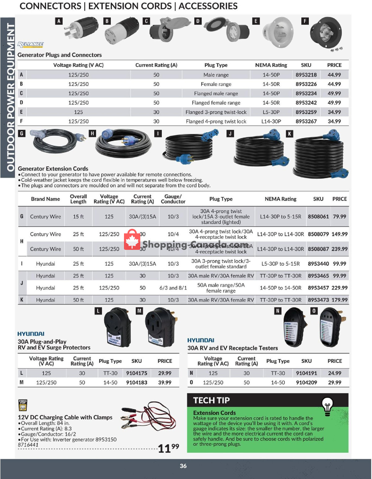 Princess Auto flyer from Tuesday April 23, 2024 to Tuesday April 22, 2025 - page 36