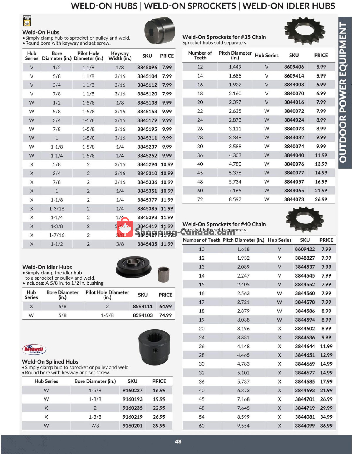 Princess Auto flyer from Tuesday April 23, 2024 to Tuesday April 22, 2025 - page 48
