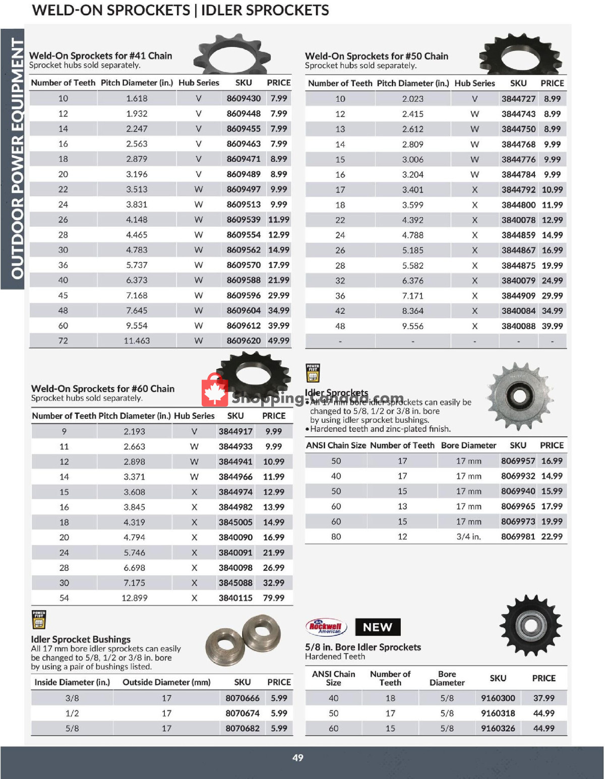 Princess Auto flyer from Tuesday April 23, 2024 to Tuesday April 22, 2025 - page 49