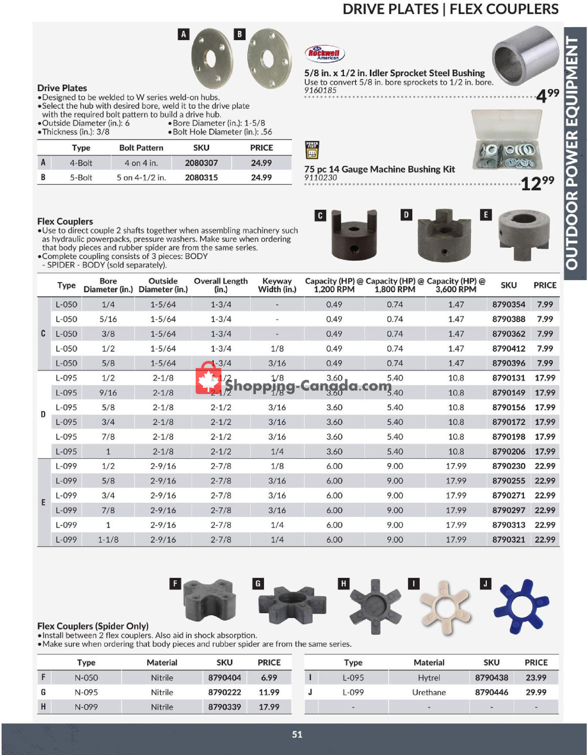 Princess Auto flyer from Tuesday April 23, 2024 to Tuesday April 22, 2025 - page 51