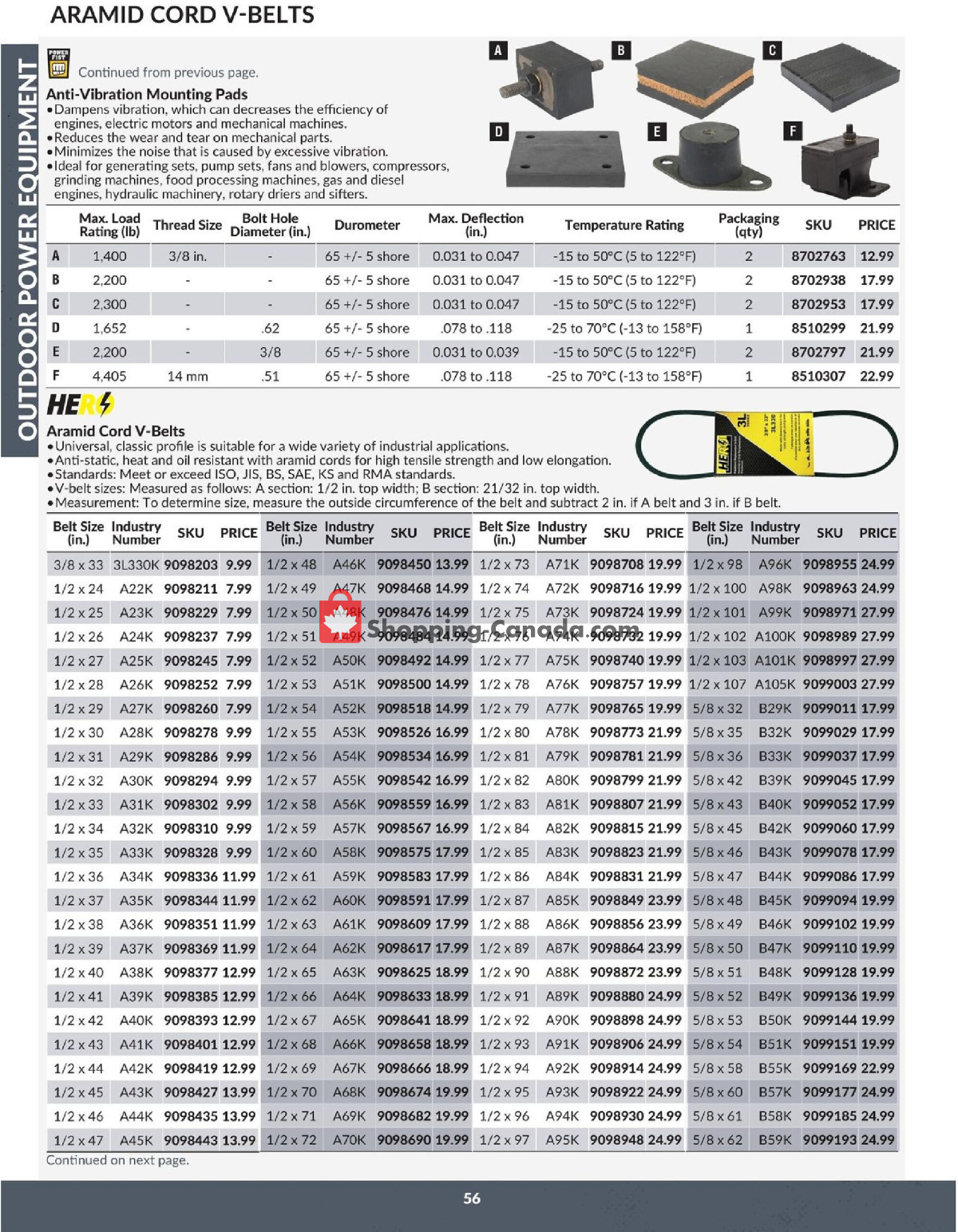 Princess Auto flyer from Tuesday April 23, 2024 to Tuesday April 22, 2025 - page 56