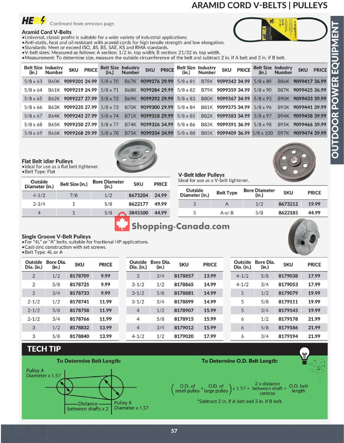 Princess Auto flyer from Tuesday April 23, 2024 to Tuesday April 22, 2025 - page 57
