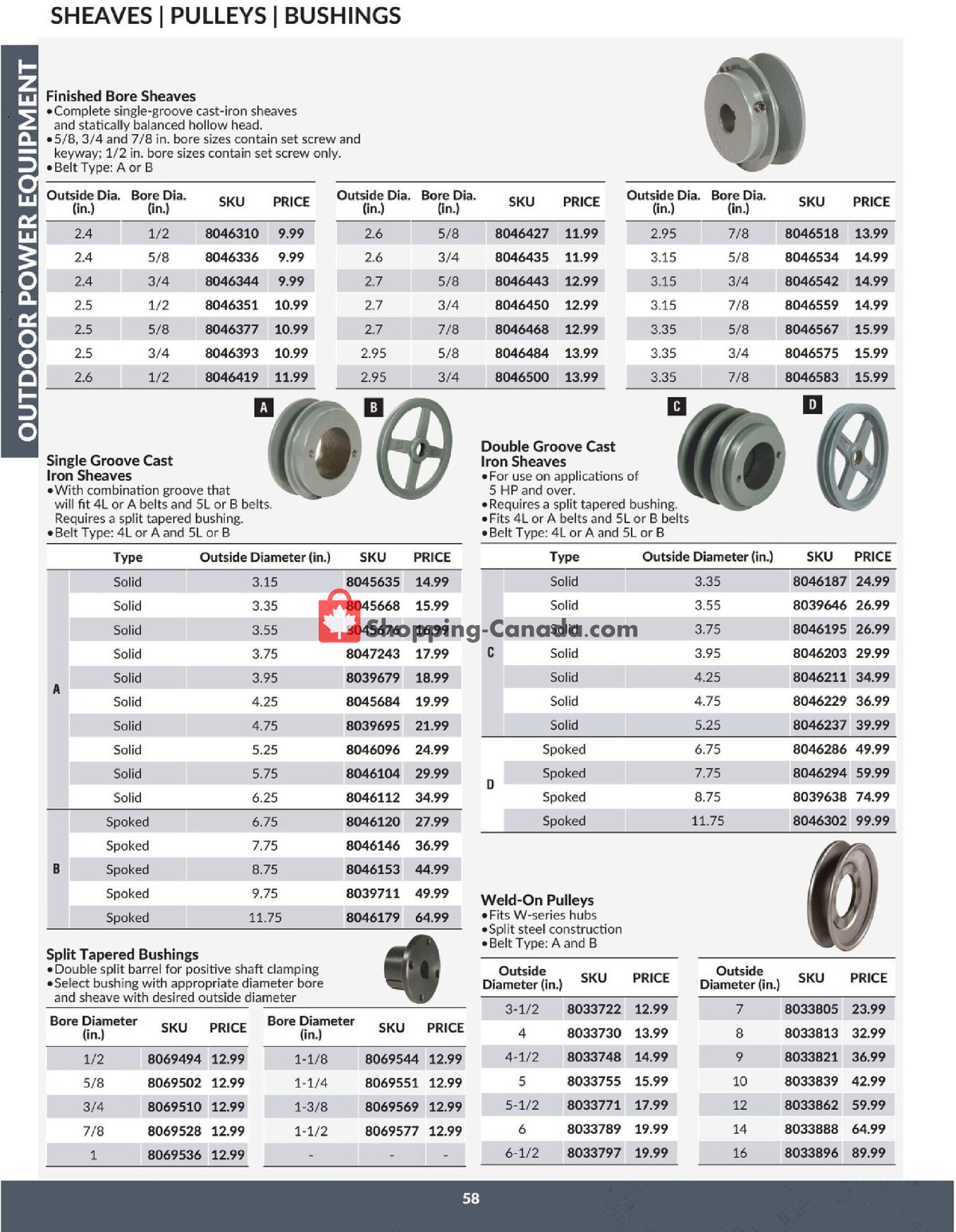 Princess Auto flyer from Tuesday April 23, 2024 to Tuesday April 22, 2025 - page 58