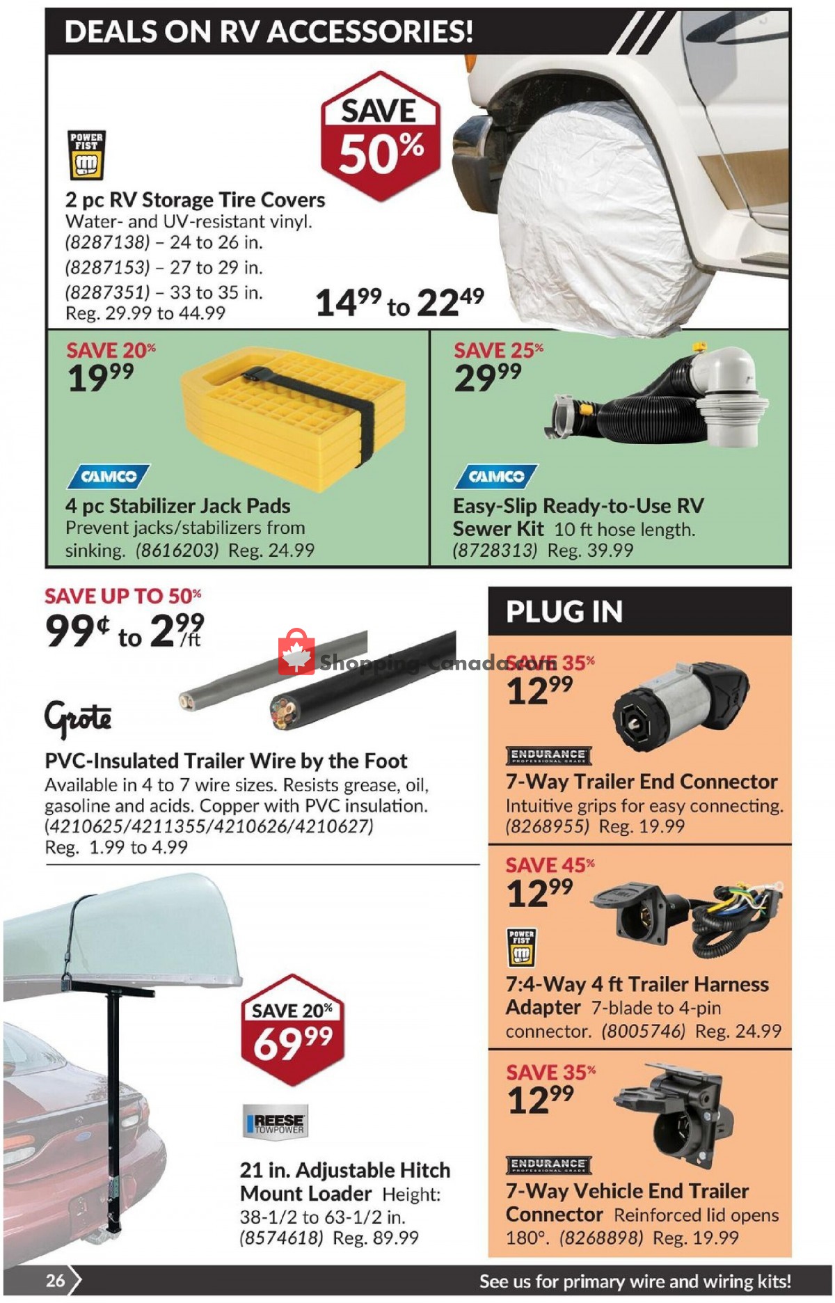 Princess Auto flyer from Tuesday April 27, 2021 to Sunday May 9, 2021 - page 33