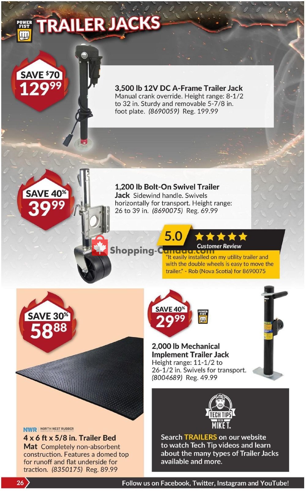 Princess Auto flyer from Tuesday January 19, 2021 to Sunday January 31, 2021 - page 32