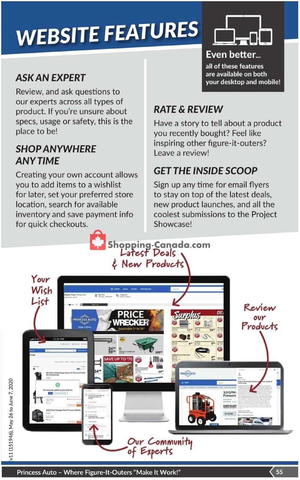 Princess Auto flyer from Tuesday May 26, 2020 to Sunday June 7, 2020 - page 63