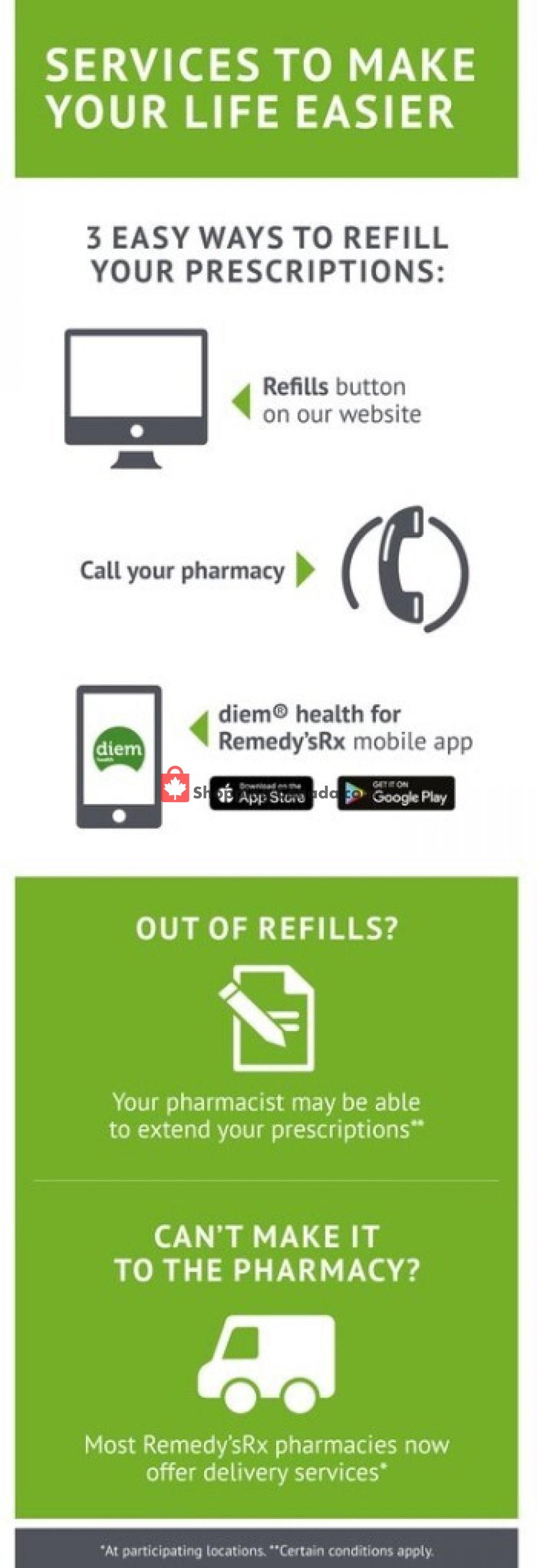 Remedy's RX flyer from Friday July 31, 2020 to Thursday August 27, 2020 - page 2
