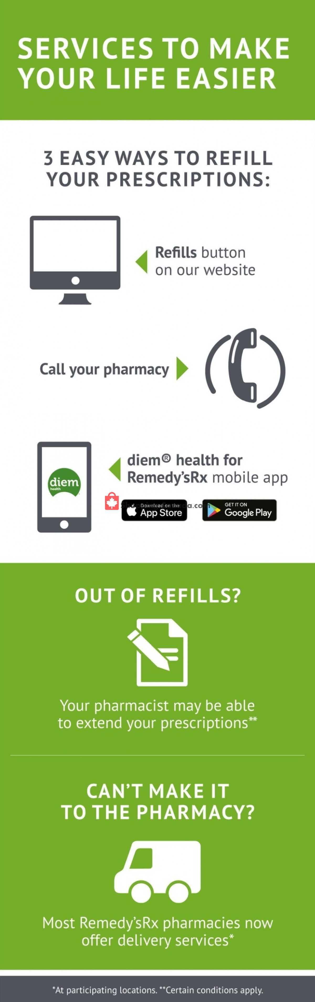 Remedy's RX flyer from Friday May 27, 2022 to Thursday June 23, 2022 - page 4