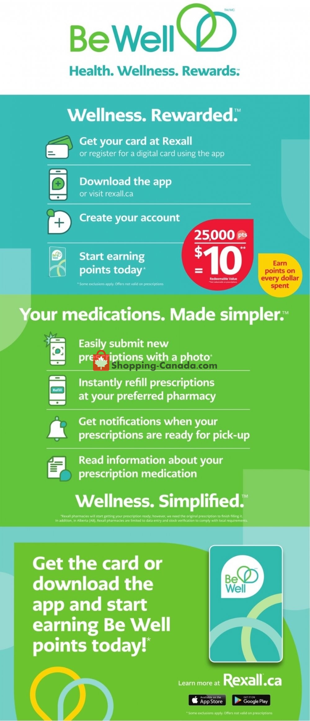 Rexall Drug Store flyer from Friday May 29, 2020 to Thursday June 4, 2020 - page 3
