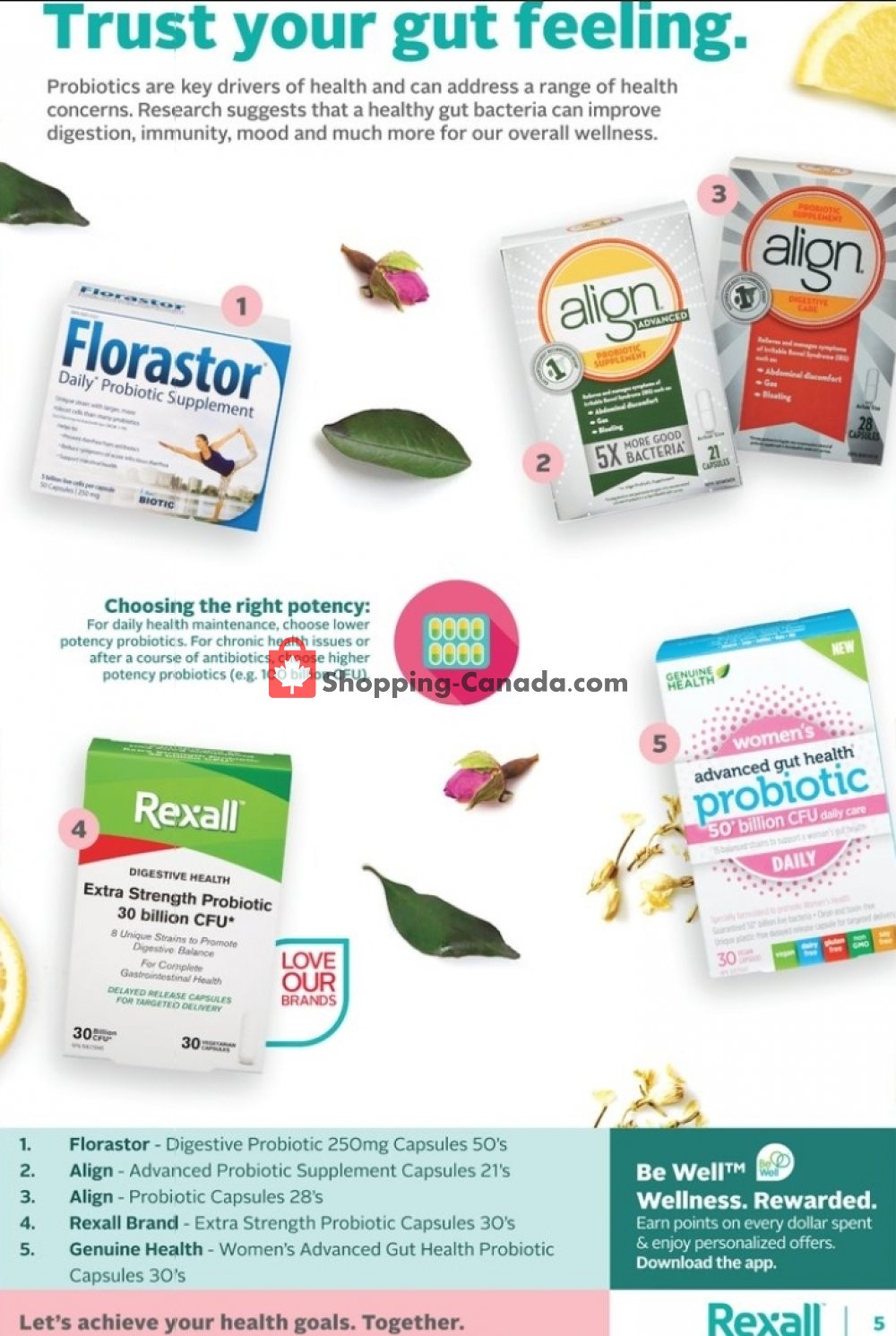Rexall Drug Store flyer from Friday January 22, 2021 to Thursday January 28, 2021 - page 19