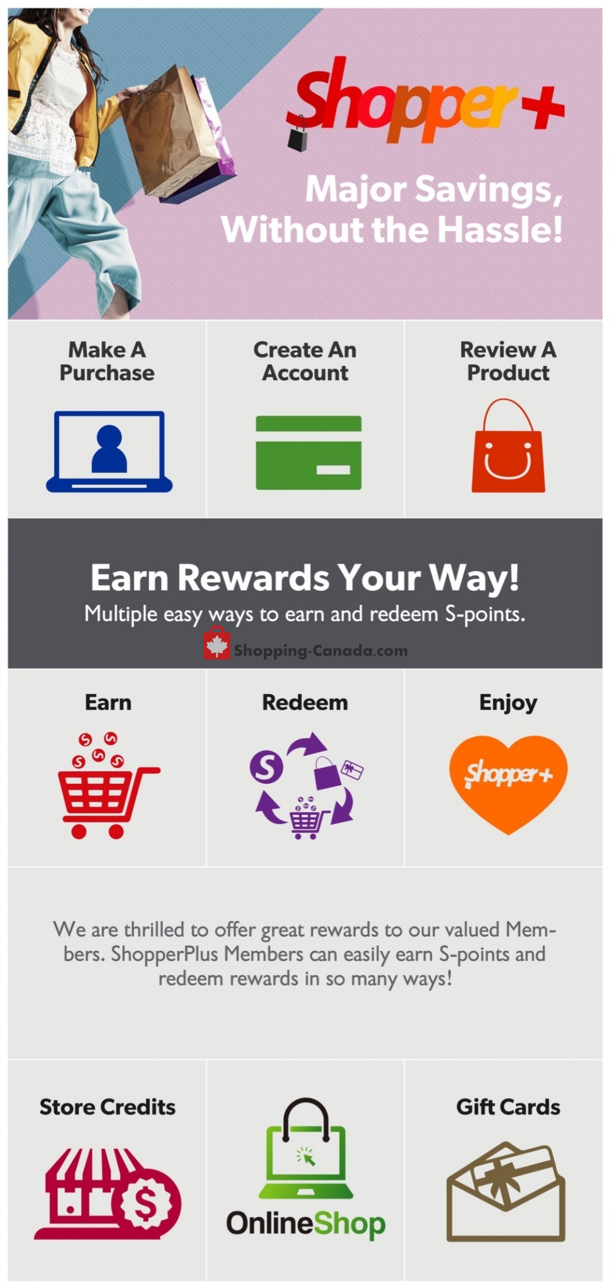 Shopper plus flyer from Tuesday January 17, 2023 to Tuesday January 24, 2023 - page 12