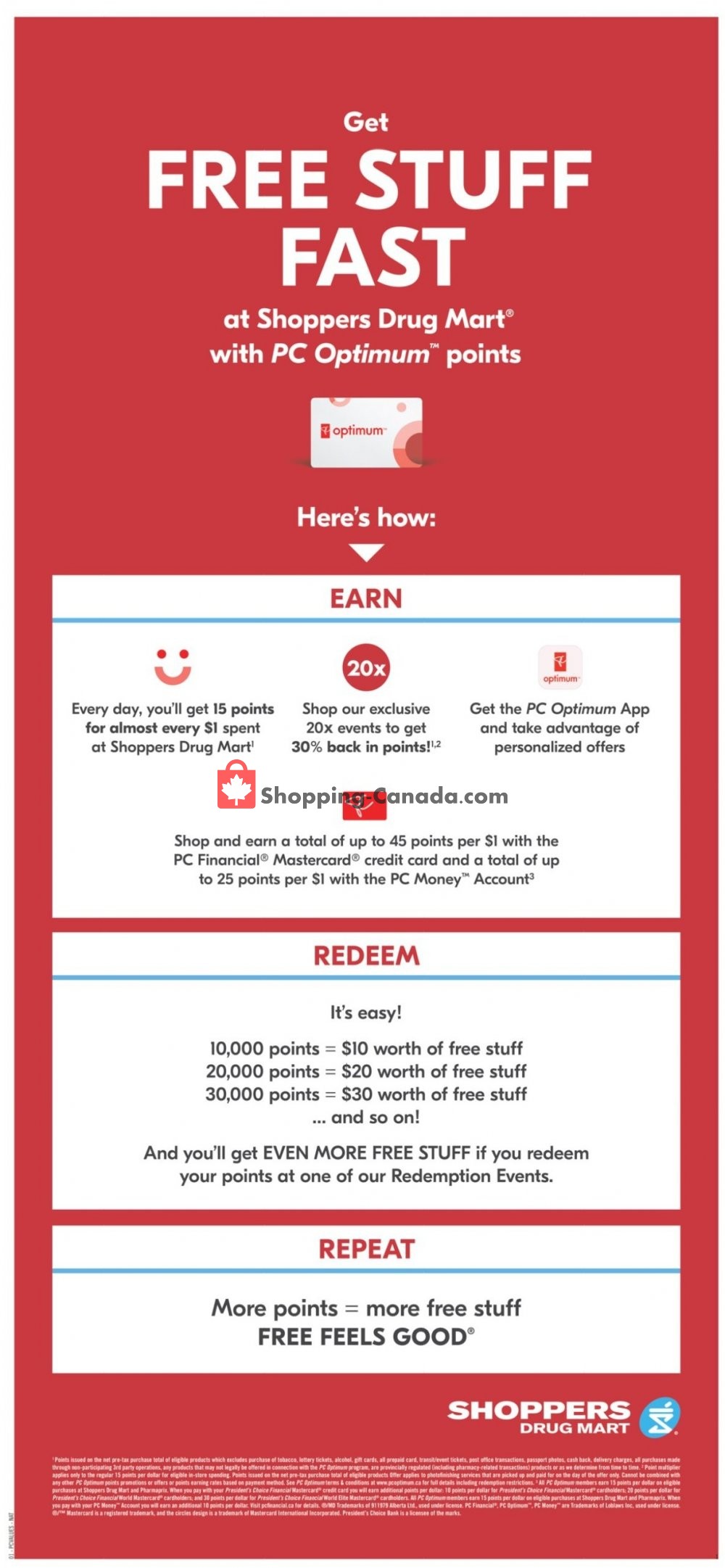 Shoppers Drug Mart flyer from Saturday January 16, 2021 to Thursday January 21, 2021 - page 14
