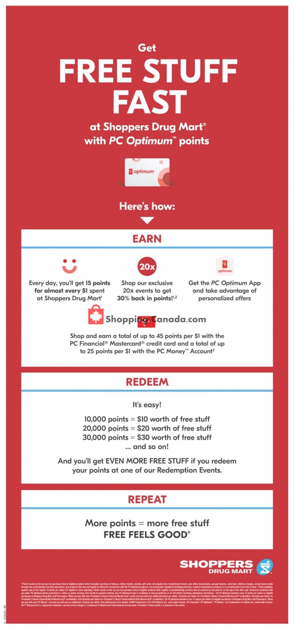 Shoppers Drug Mart flyer from Saturday January 23, 2021 to Thursday January 28, 2021 - page 20