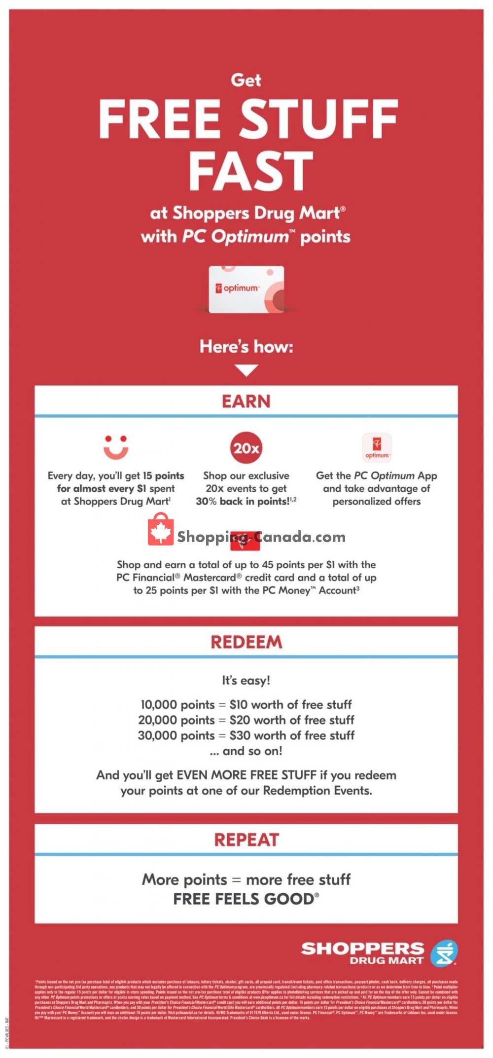 Shoppers Drug Mart flyer from Saturday January 23, 2021 to Thursday January 28, 2021 - page 9