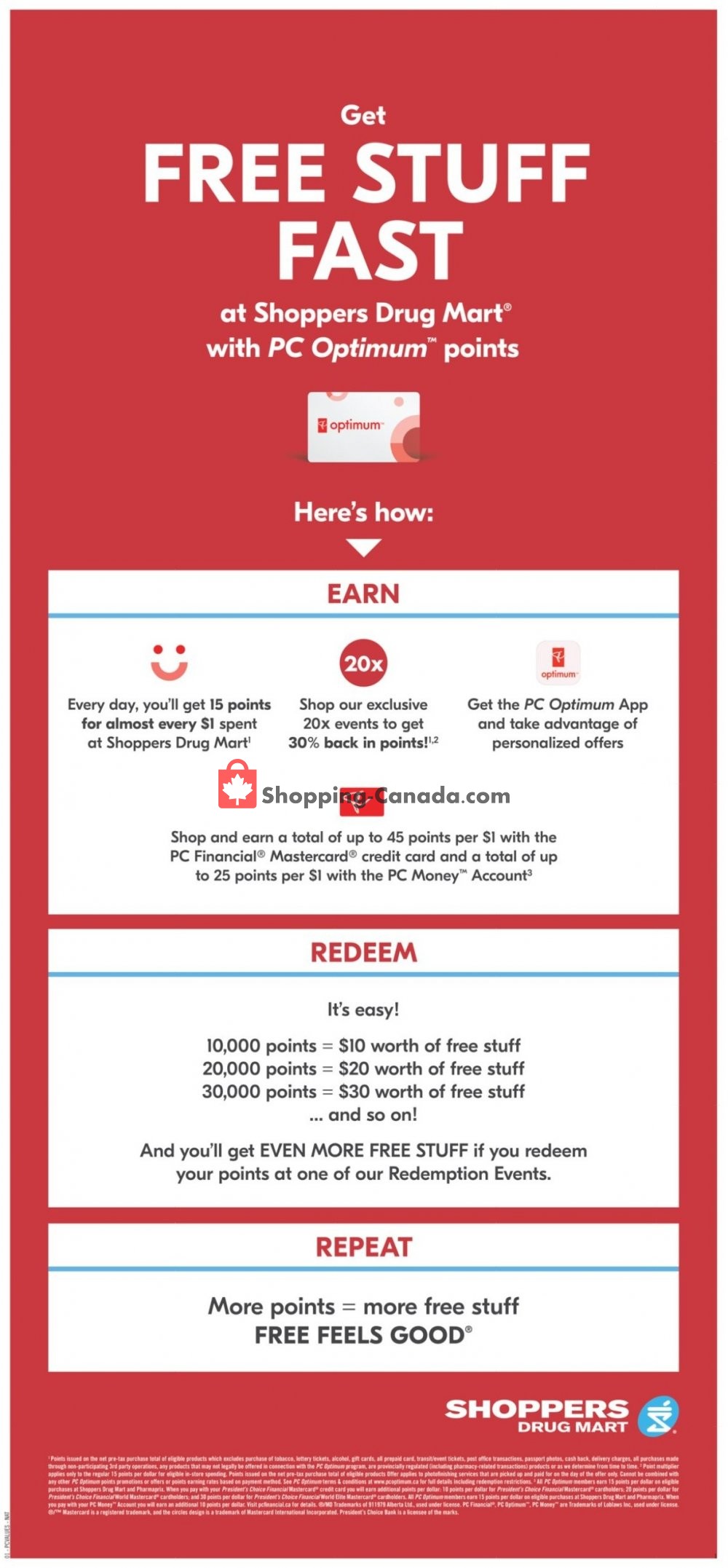 Shoppers Drug Mart flyer from Saturday January 16, 2021 to Thursday January 21, 2021 - page 14