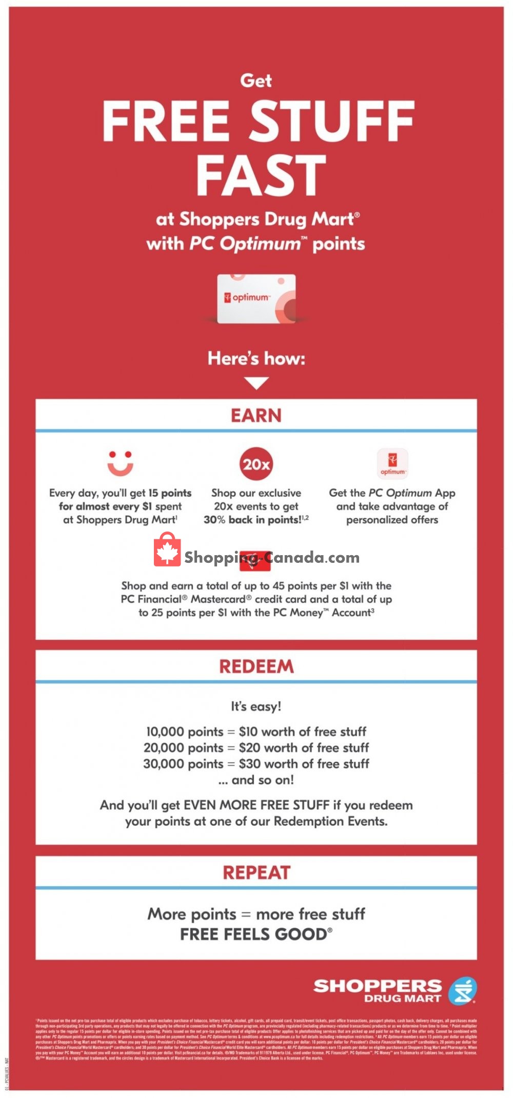 Shoppers Drug Mart flyer from Saturday January 16, 2021 to Thursday January 21, 2021 - page 14