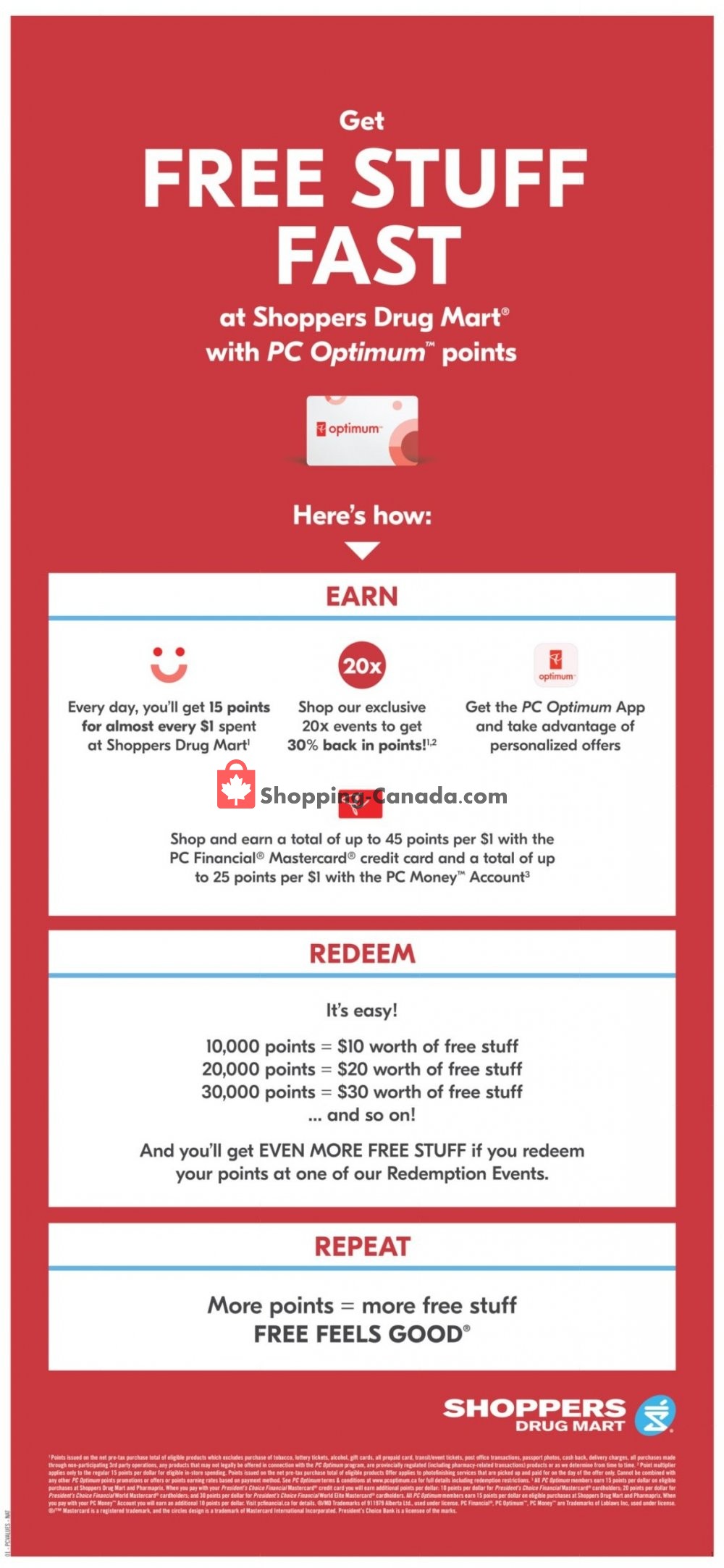 Shoppers Drug Mart flyer from Saturday January 16, 2021 to Thursday January 21, 2021 - page 14