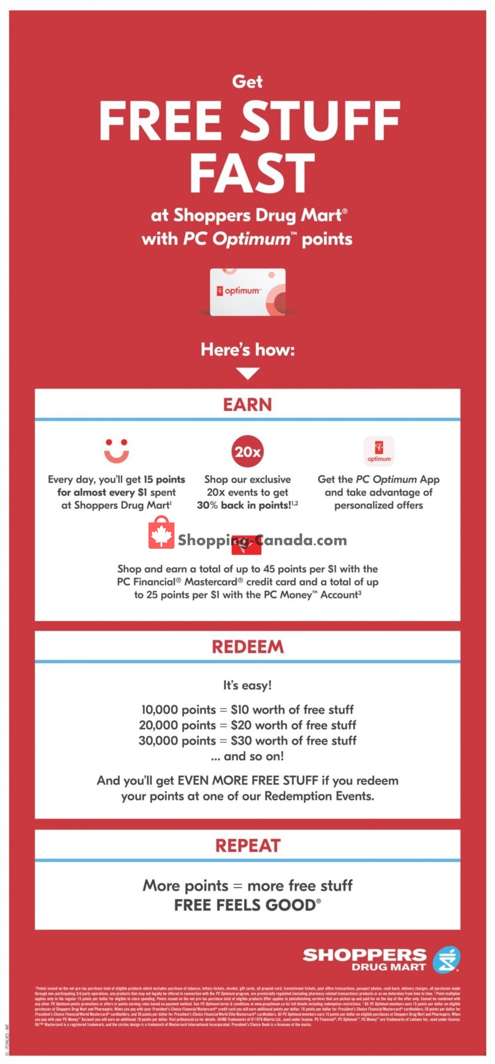 Shoppers Drug Mart flyer from Saturday January 23, 2021 to Thursday January 28, 2021 - page 9