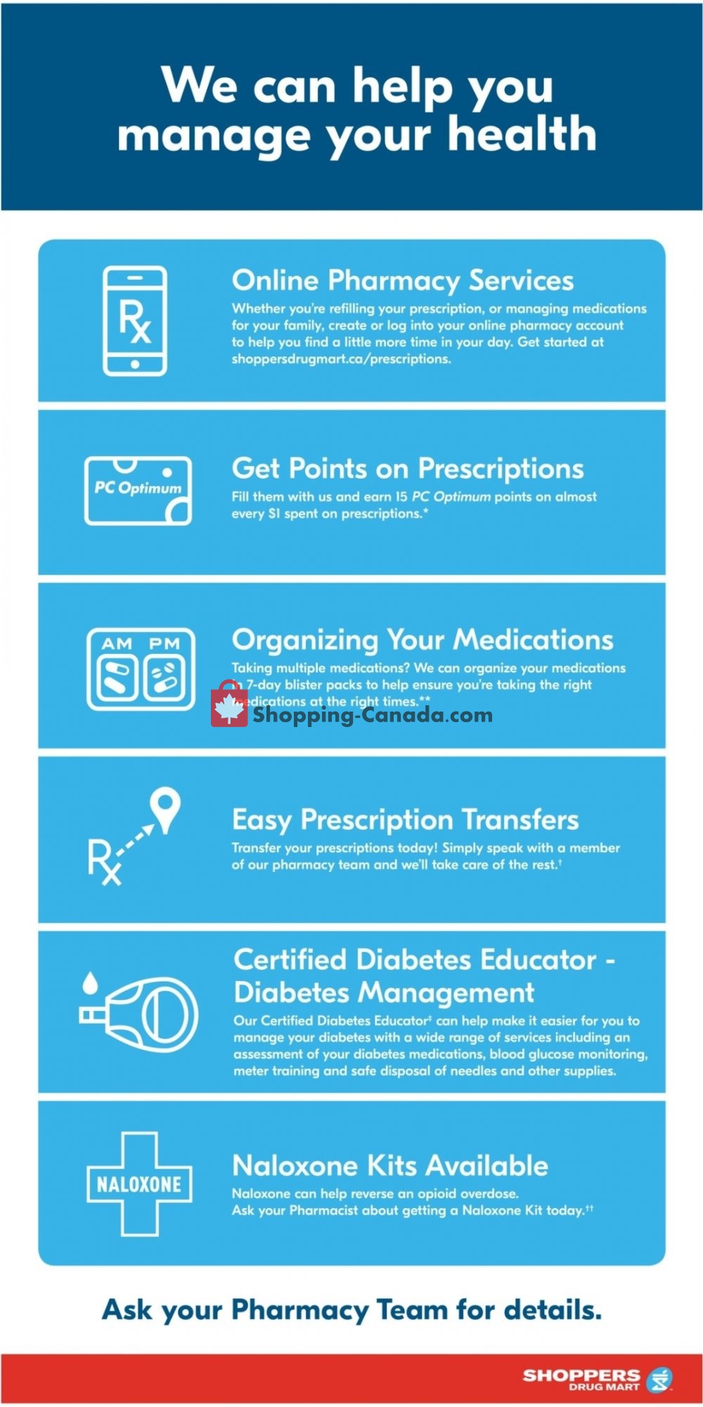 Shoppers Drug Mart flyer from Saturday May 11, 2019 to Thursday May 16, 2019 - page 16