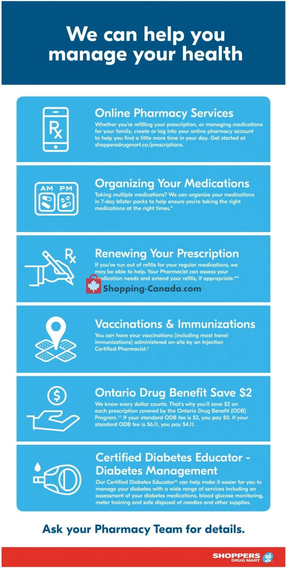 Shoppers Drug Mart flyer from Saturday August 3, 2019 to Friday August 9, 2019 - page 16