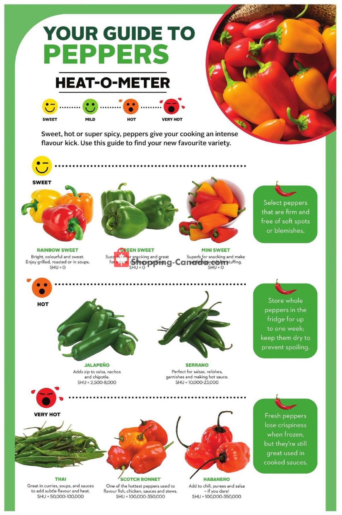 Sobeys flyer from Thursday January 19, 2023 to Wednesday January 25, 2023 - page 20