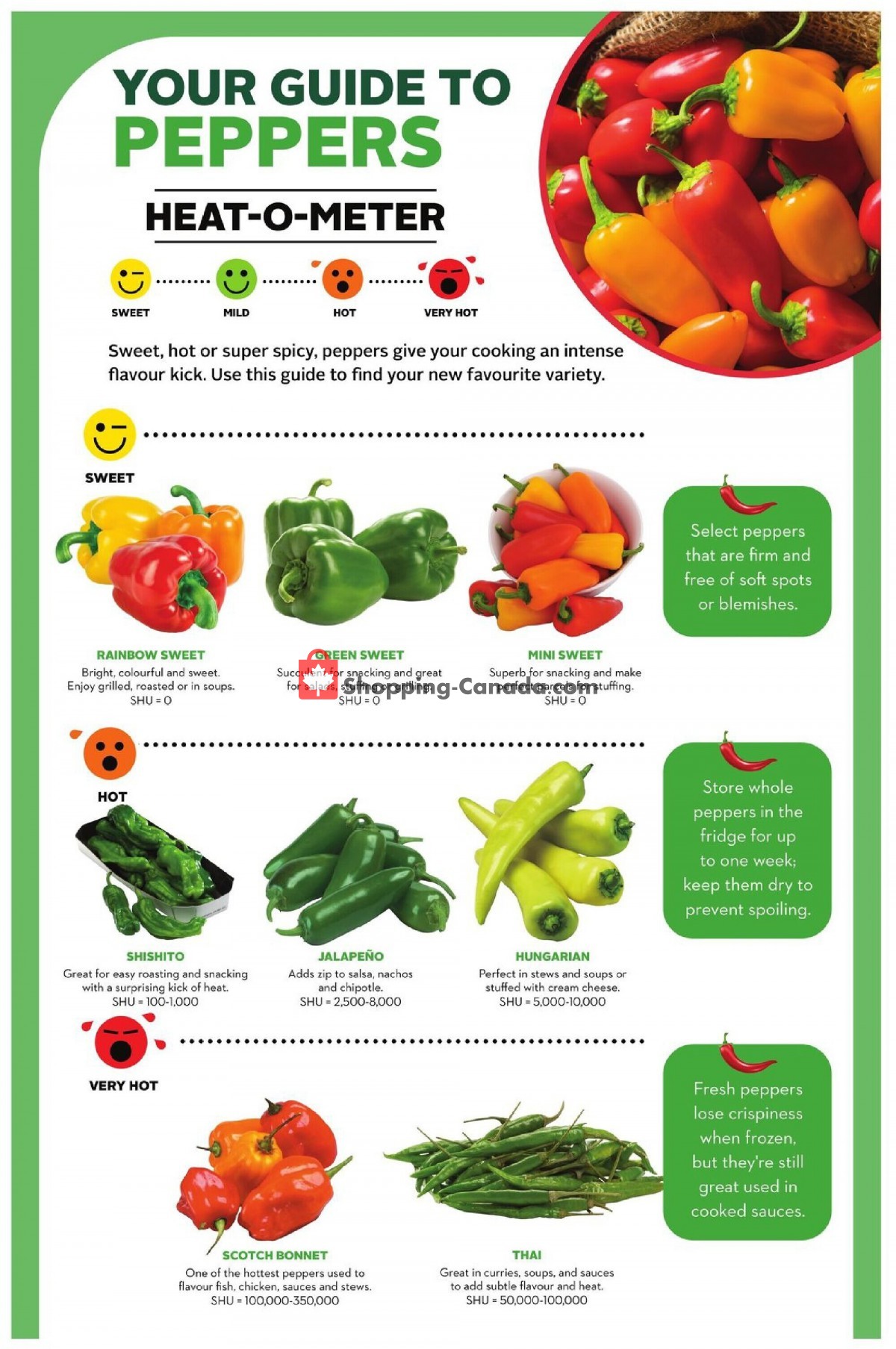 Sobeys flyer from Thursday January 19, 2023 to Wednesday January 25, 2023 - page 20