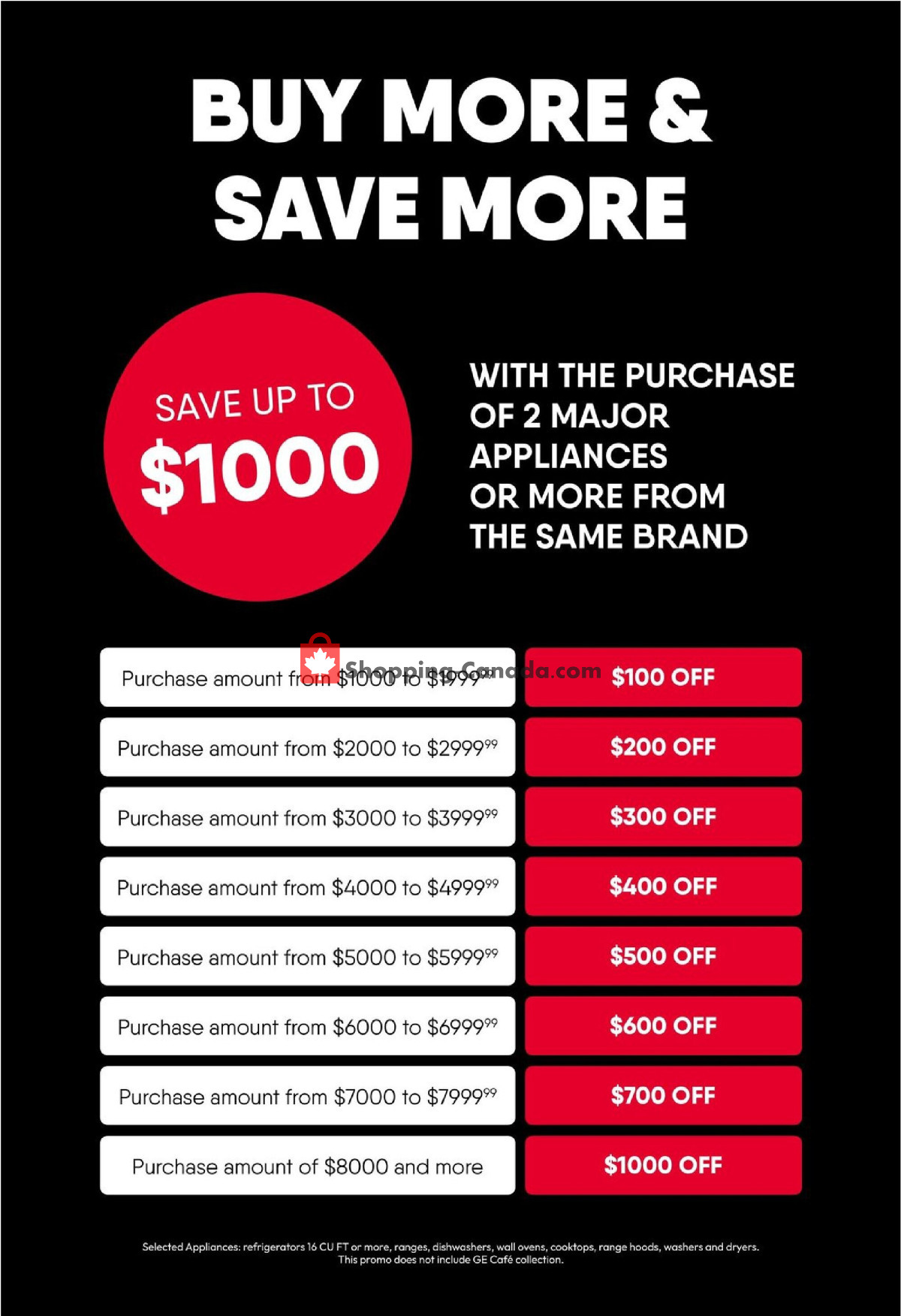 Surplus RD flyer from Thursday February 29, 2024 to Wednesday March 6, 2024 - page 7