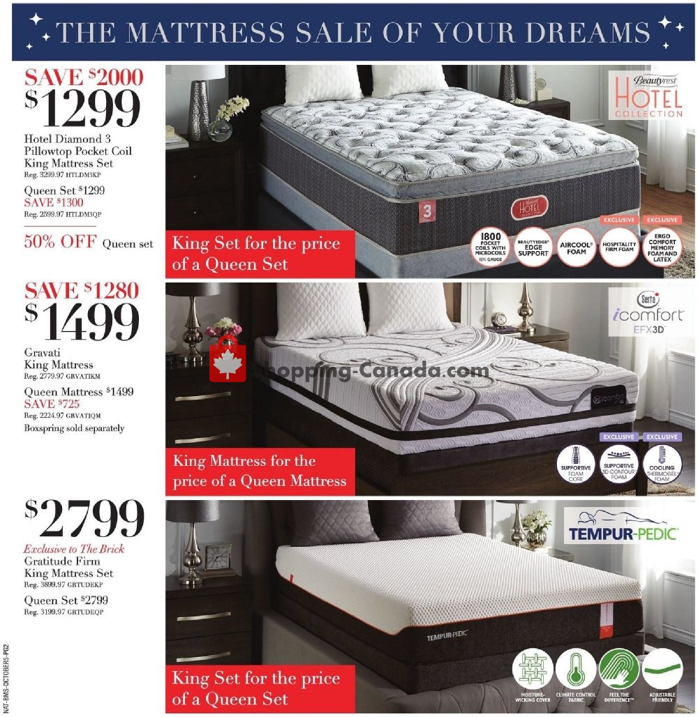 The Brick Canada, flyer (Midnight mattress madness ON) October 2