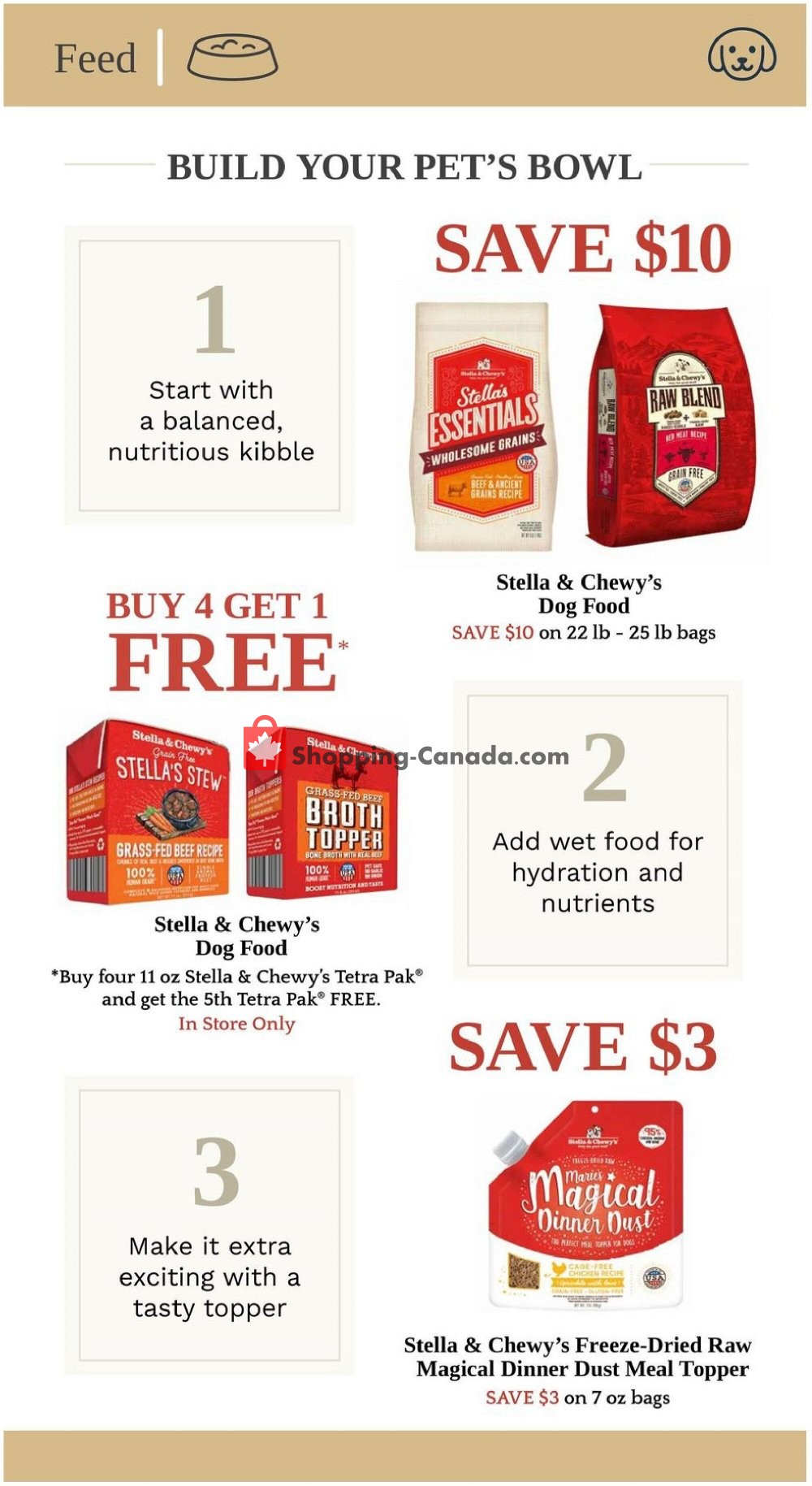 Tisol Pet Nutrition And Supply Stores flyer from Monday January 18, 2021 to Wednesday February 3, 2021 - page 3