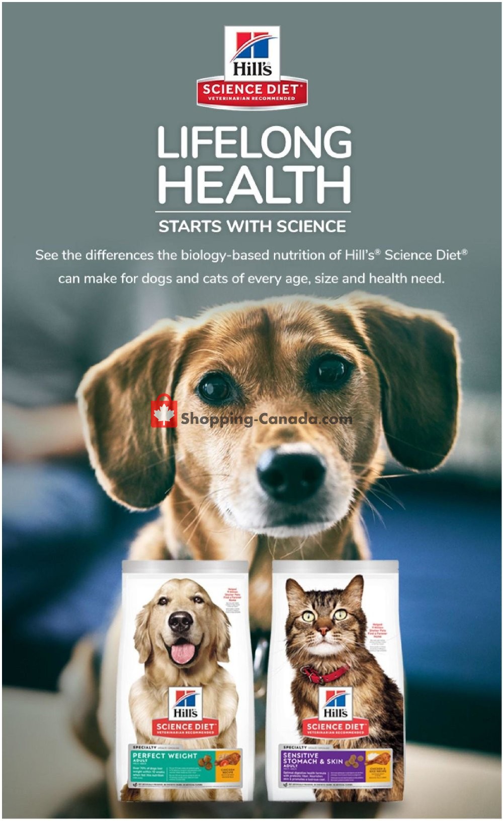 Tisol Pet Nutrition And Supply Stores flyer from Thursday May 30, 2019 to Sunday June 9, 2019 - page 7