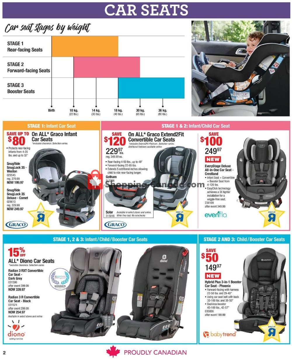 Toys R Us / Babies R Us flyer from Friday January 4, 2019 to Thursday January 17, 2019 - page 2