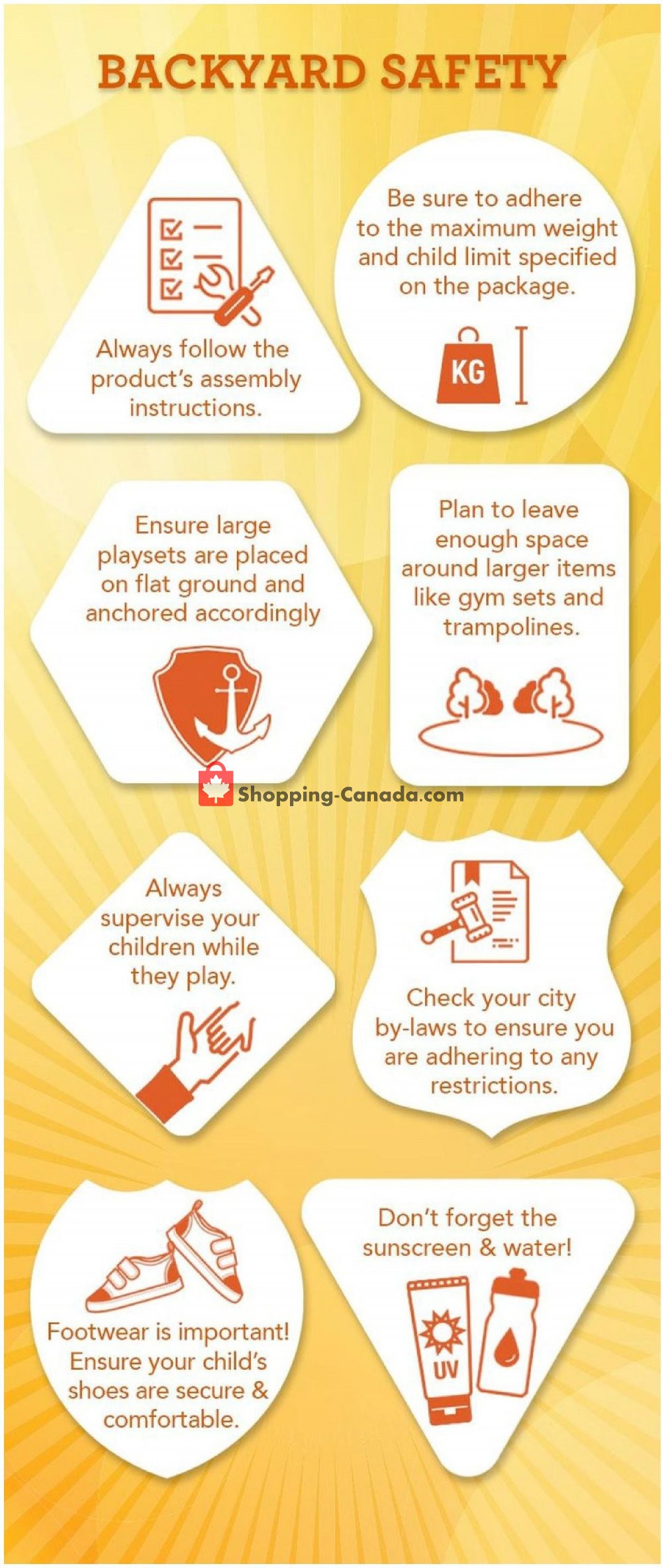 Toys R Us / Babies R Us flyer from Friday May 3, 2019 to Thursday May 9, 2019 - page 5