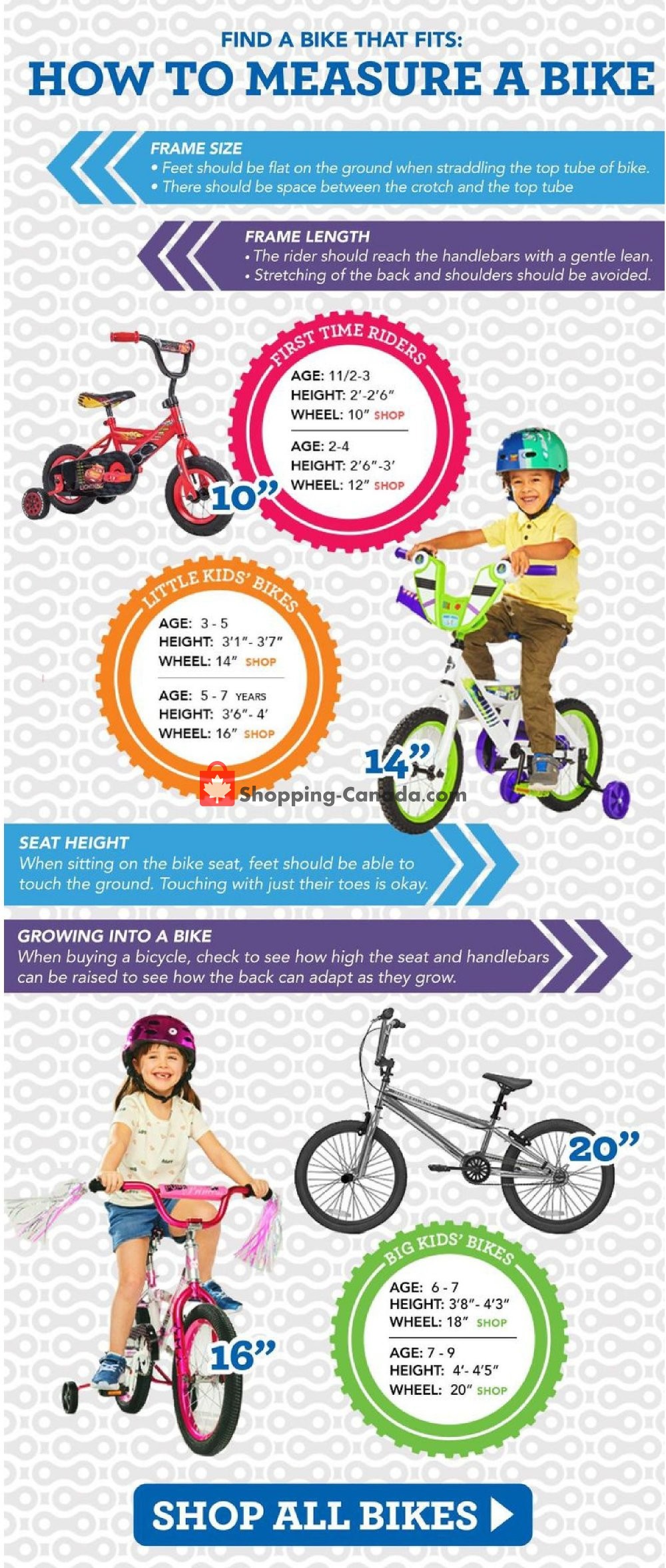 Toys R Us / Babies R Us flyer from Tuesday April 23, 2019 to Wednesday July 31, 2019 - page 5
