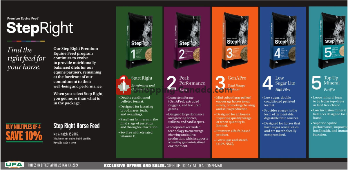 United Farmers Of Alberta flyer from Thursday April 25, 2024 to Monday May 13, 2024 - page 3