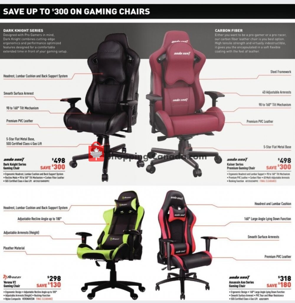 Visions Electronics flyer from Friday October 9, 2020 to Thursday October 15, 2020 - page 33