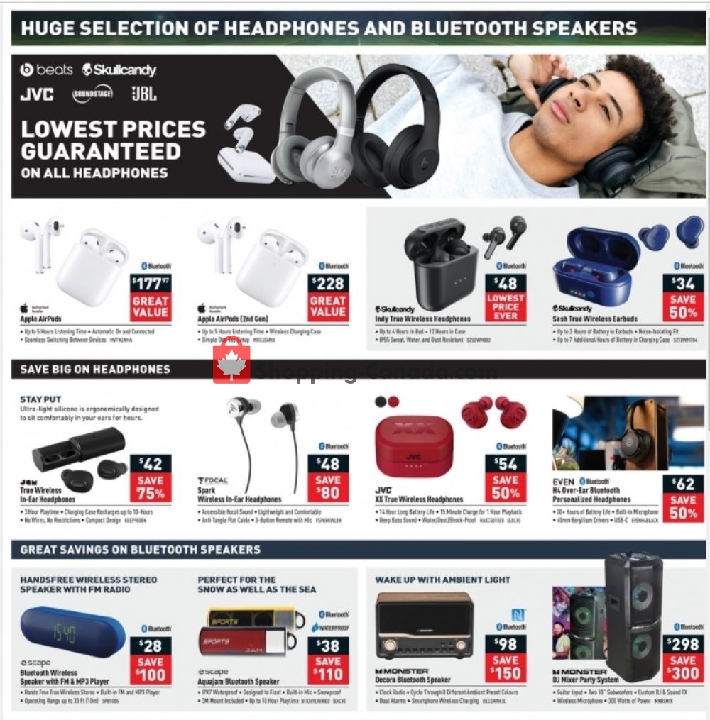 Visions Electronics flyer from Friday January 22, 2021 to Thursday January 28, 2021 - page 11