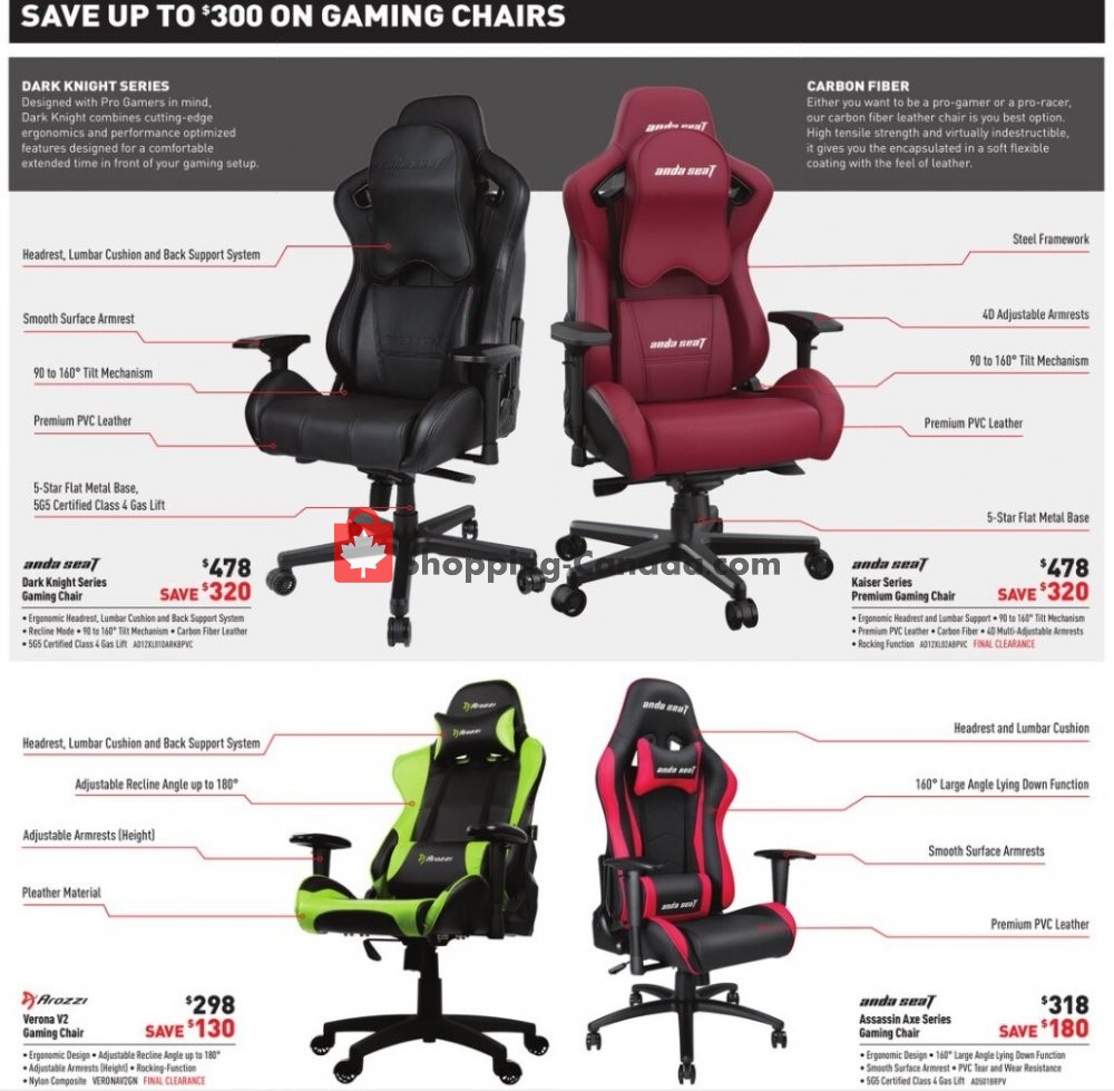 Visions Electronics flyer from Friday October 16, 2020 to Thursday October 22, 2020 - page 36