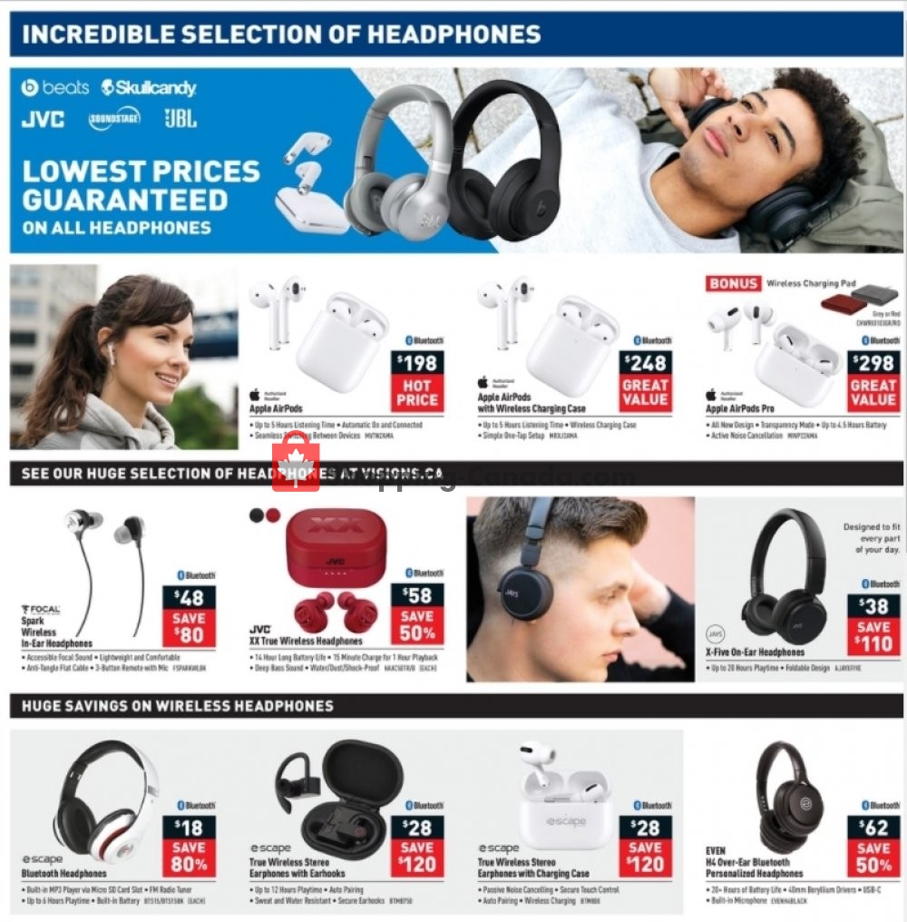 Visions Electronics flyer from Friday January 15, 2021 to Thursday January 21, 2021 - page 11