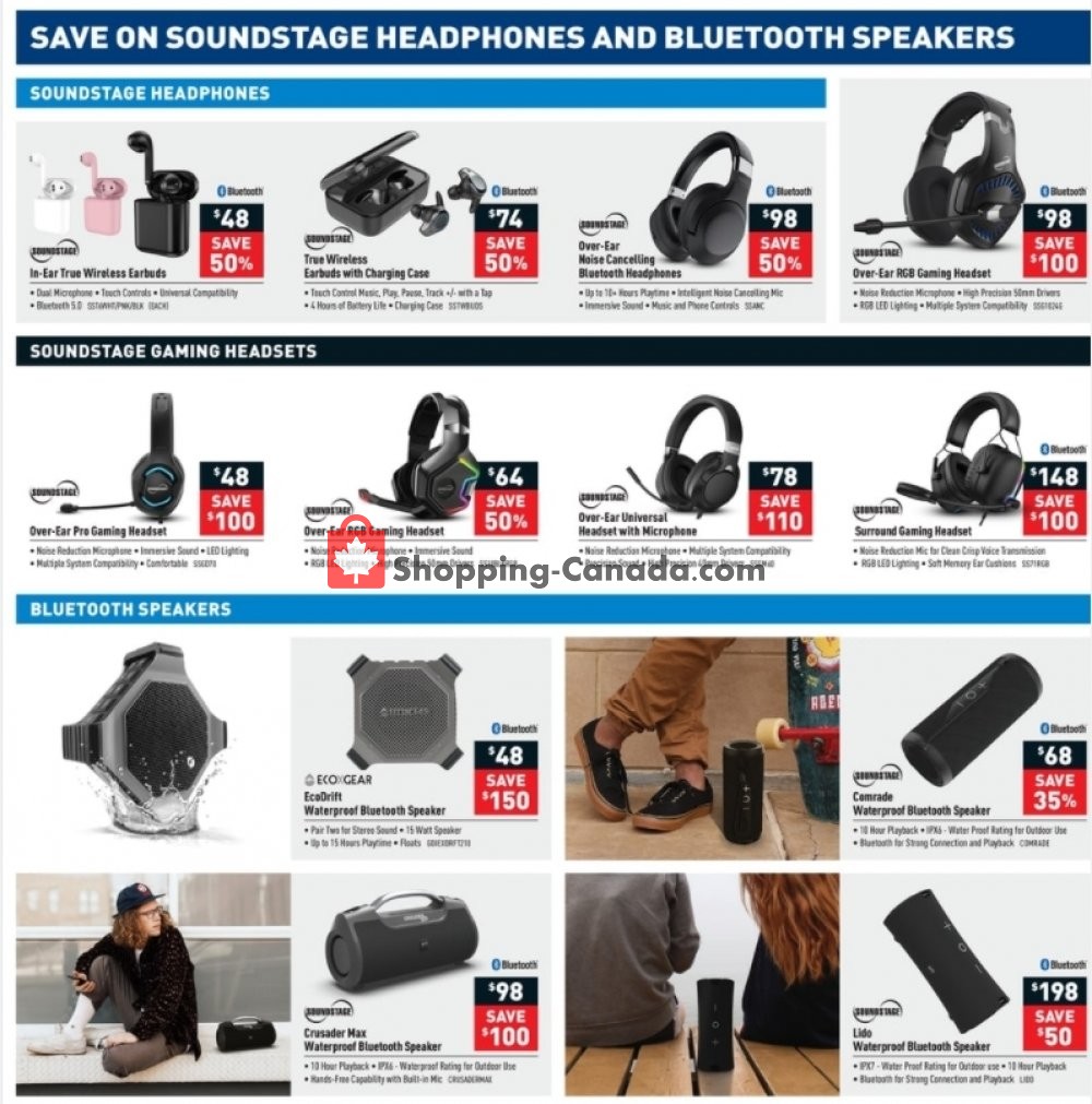 Visions Electronics flyer from Friday January 15, 2021 to Thursday January 21, 2021 - page 12