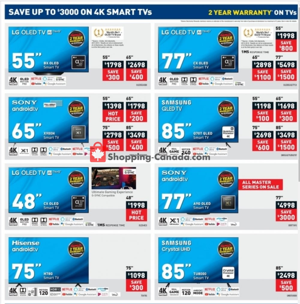 Visions Electronics flyer from Friday January 15, 2021 to Thursday January 21, 2021 - page 3