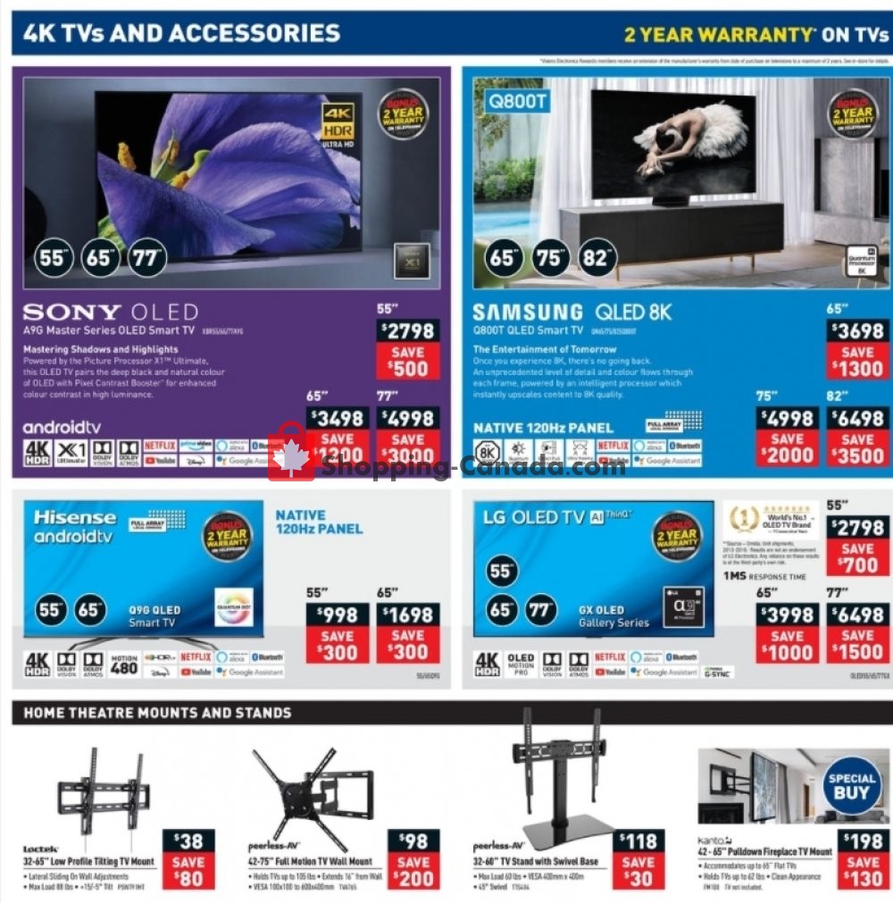 Visions Electronics flyer from Friday January 15, 2021 to Thursday January 21, 2021 - page 6