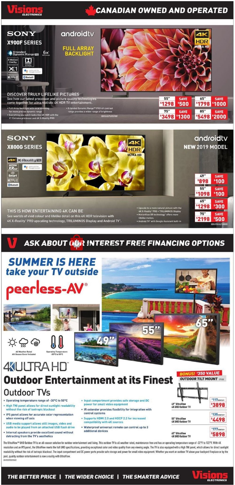 Visions Electronics flyer from Friday June 28, 2019 to Thursday July 4, 2019 - page 7