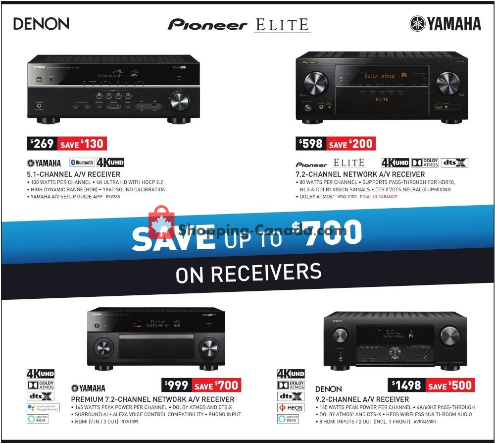 Visions Electronics flyer from Friday January 10, 2020 to Thursday January 16, 2020 - page 8