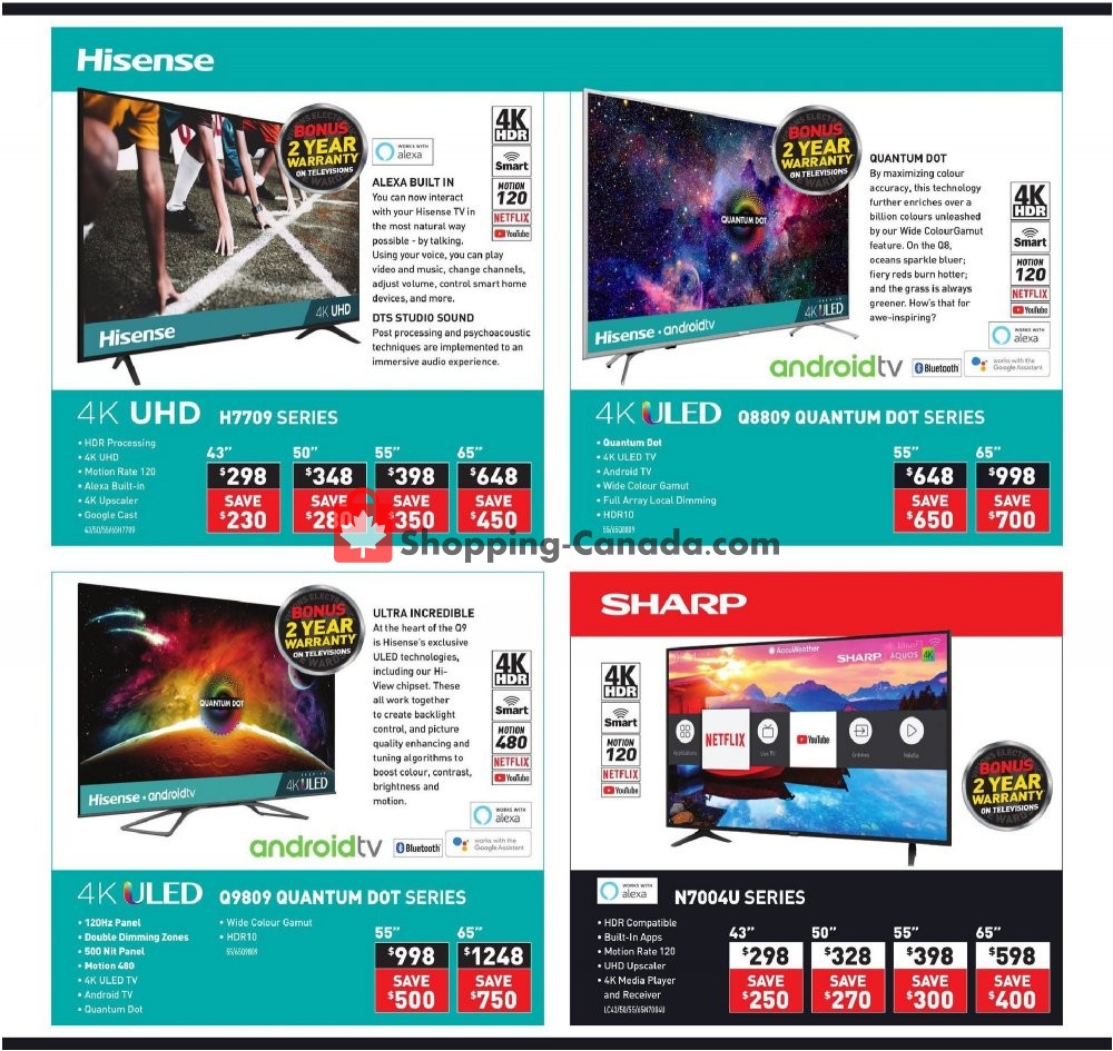 Visions Electronics flyer from Friday January 31, 2020 to Thursday February 6, 2020 - page 13